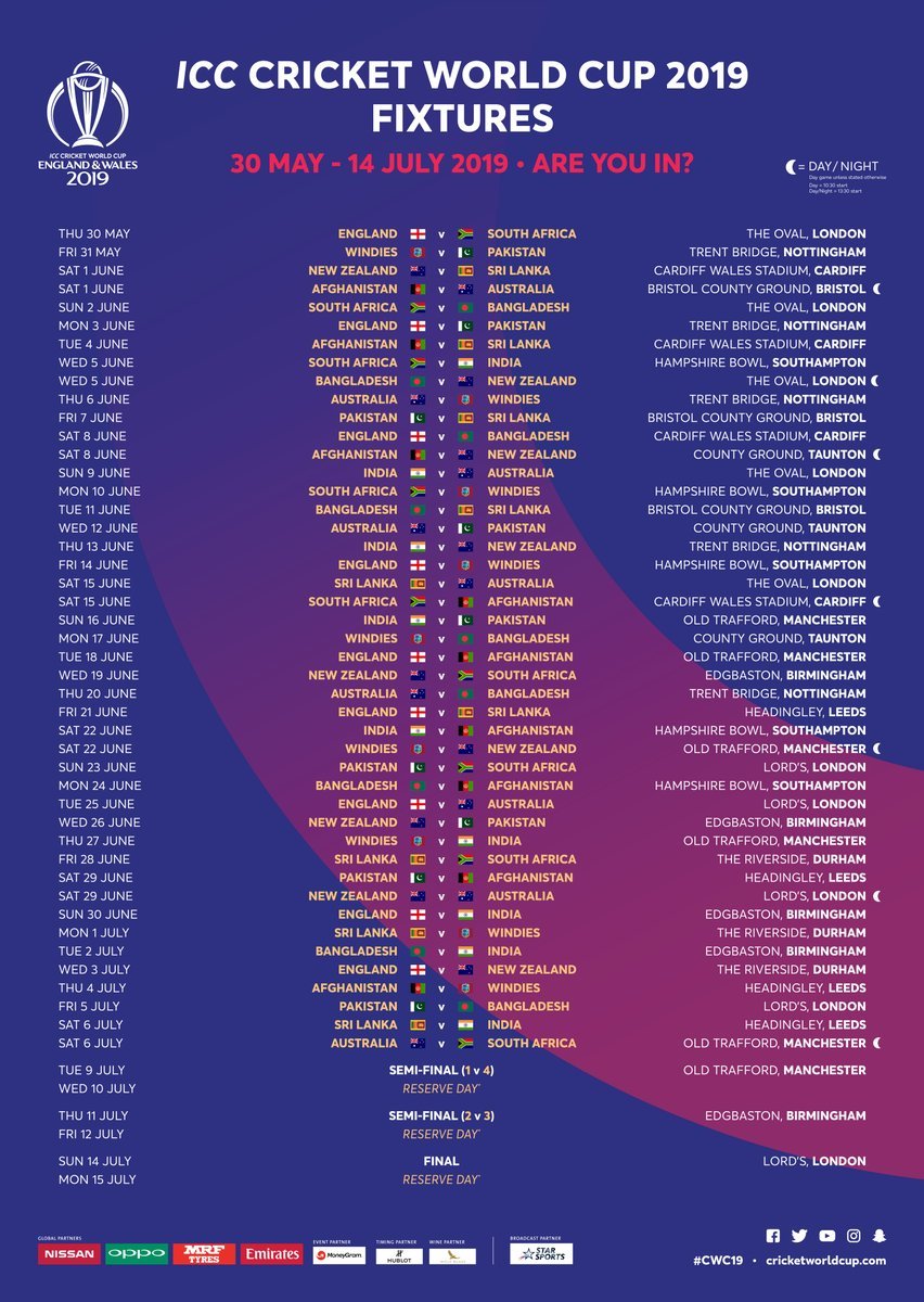 2019 World Cup Timetable